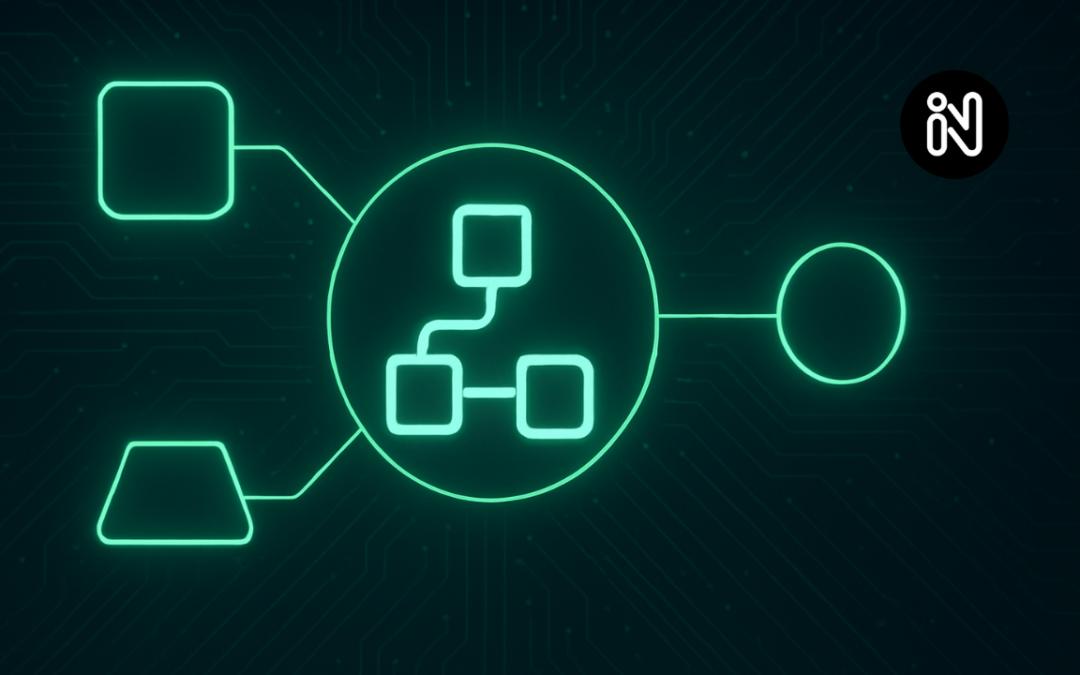 7 เคล็ดลับระบบ automation คือ ที่ช่วยธุรกิจเติบโต